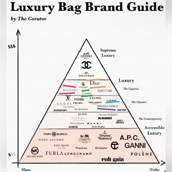 Chanel Caviar skin C C long Wallet - Picture 8 of 8